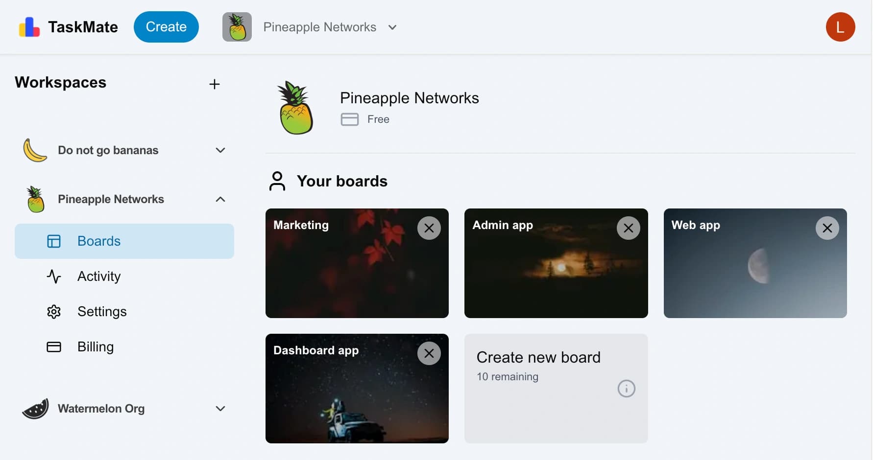 organization dashboard